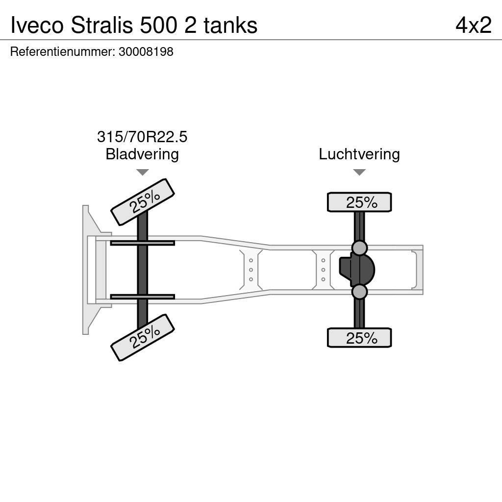 Iveco Stralis 500 2 tanks Dragbilar