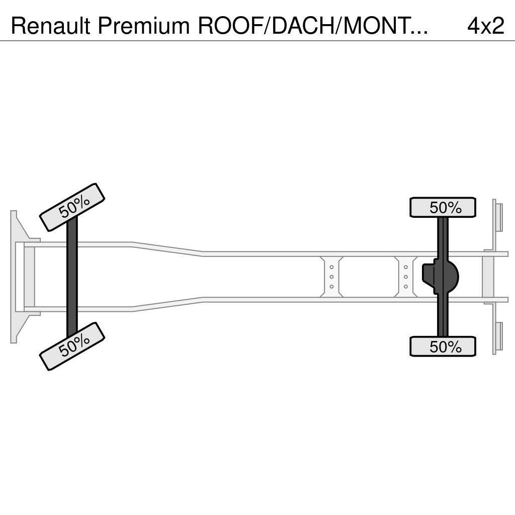 Renault Premium ROOF/DACH/MONTAGE!! CRANE!! HMF 22TM+JIB+L Allterrängkranar