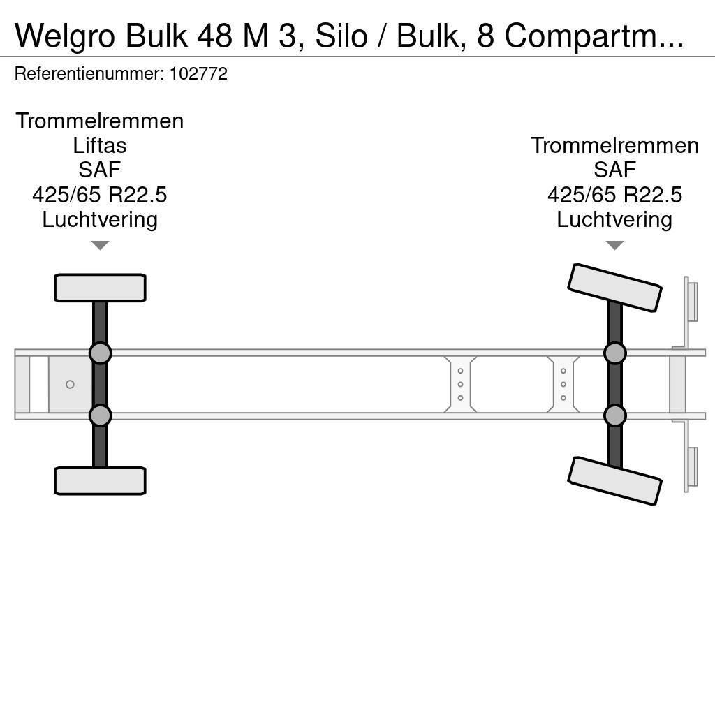 Welgro Bulk 48 M 3, Silo / Bulk, 8 Compartments Tanktrailer