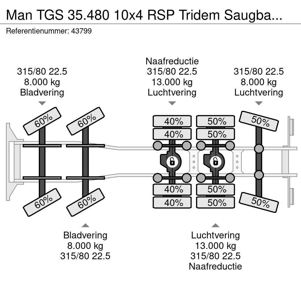 MAN TGS 35.480 10x4 RSP Tridem Saugbagger 10m³ Slamsugningsbil