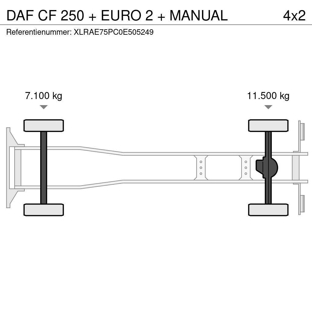 DAF CF 250 + EURO 2 + MANUAL Liftdumperbilar
