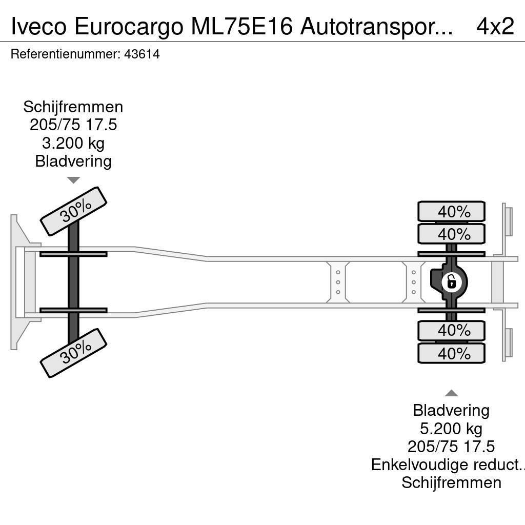 Iveco Eurocargo ML75E16 Autotransporter met oprijrampen Biltransportbilar