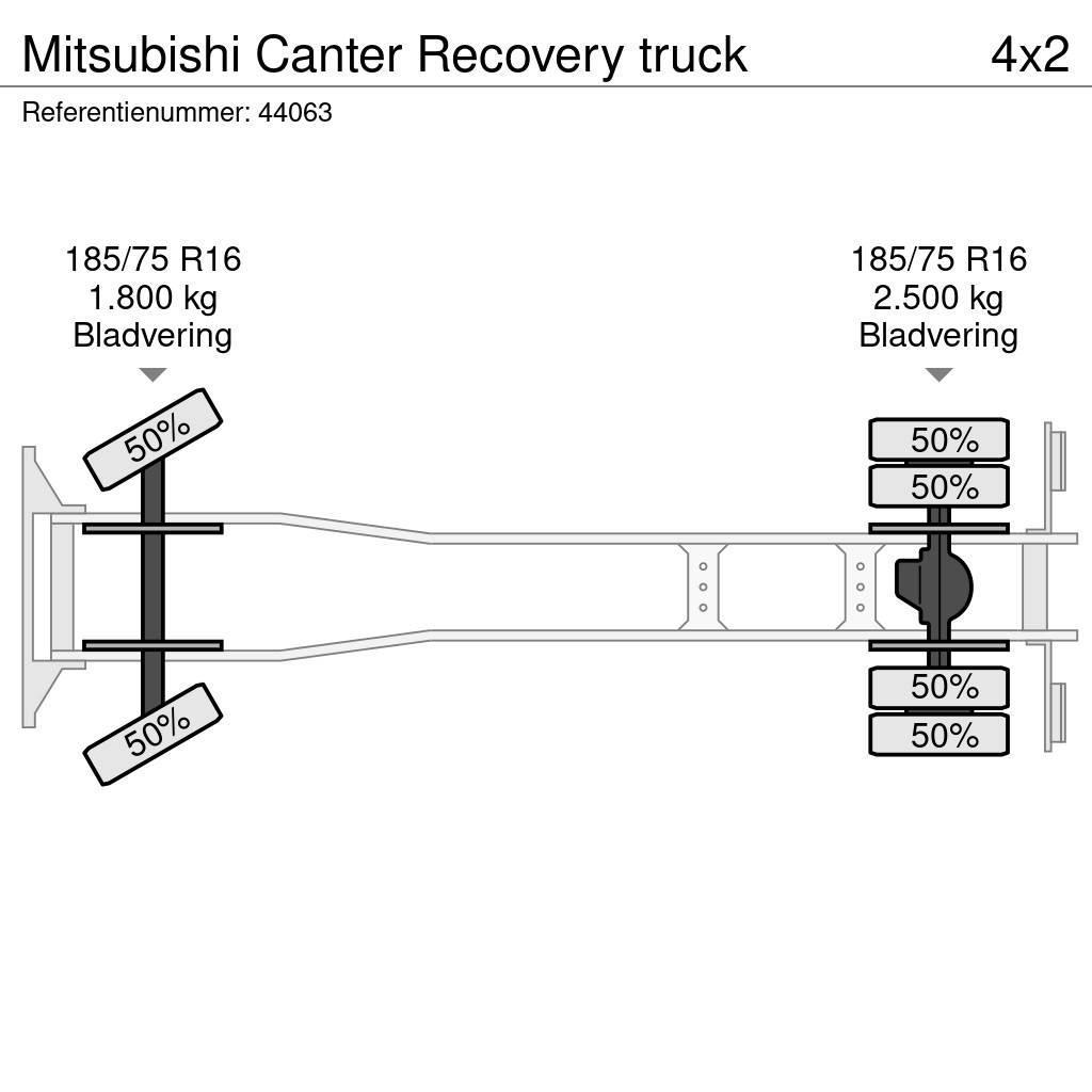 Mitsubishi Canter Recovery truck Bärgningsbilar