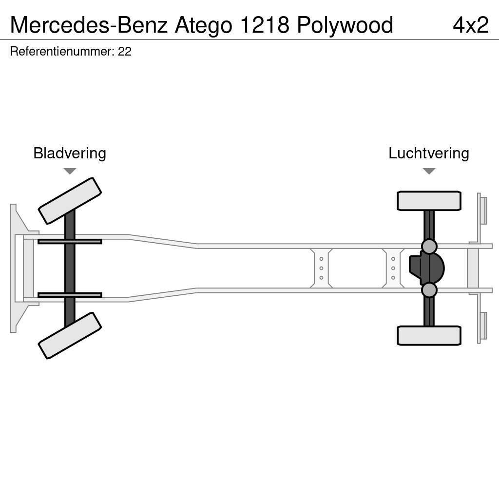 Mercedes-Benz Atego 1218 Polywood Skåpbilar