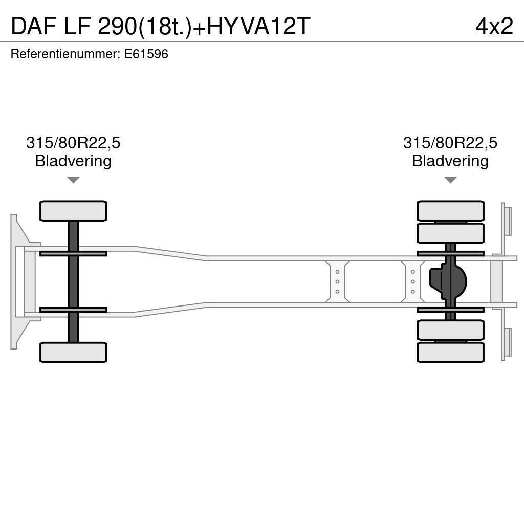 DAF LF 290(18t.)+HYVA12T Växelflak-/Containerbilar