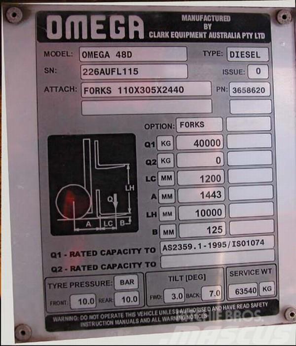 Omega Omega	48D FLT Teleskopbomtruckar (Sträckstaplare)