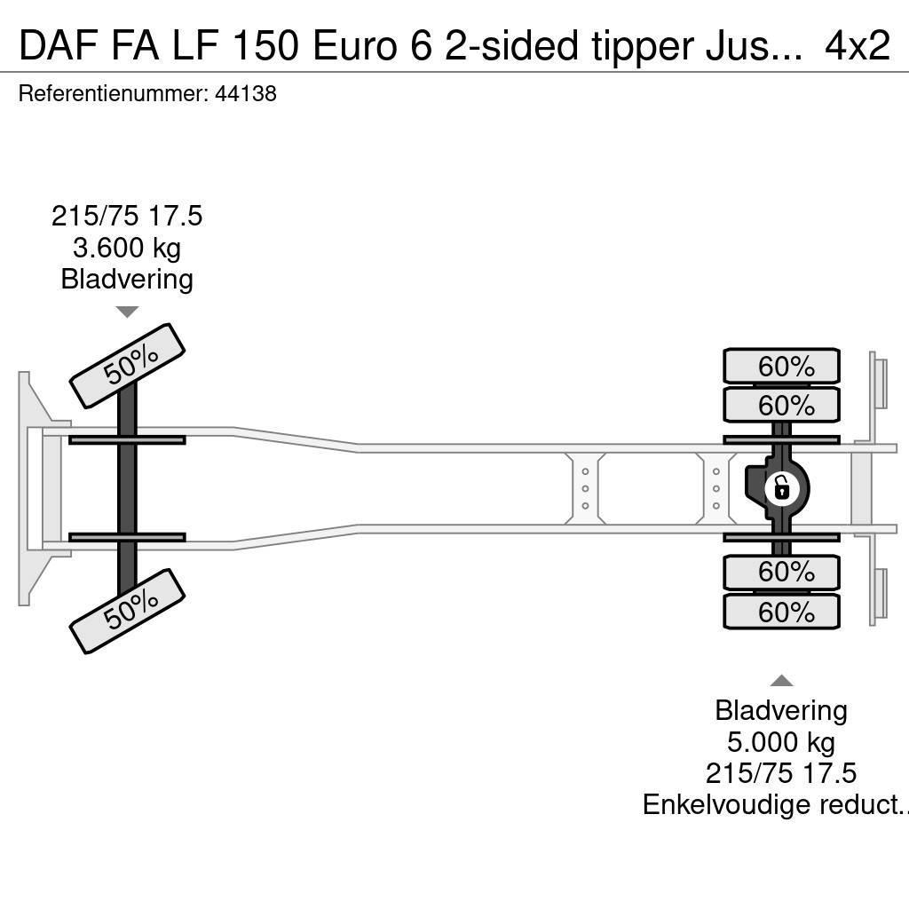 DAF FA LF 150 Euro 6 2-sided tipper Just 94.317 km! Tippbilar