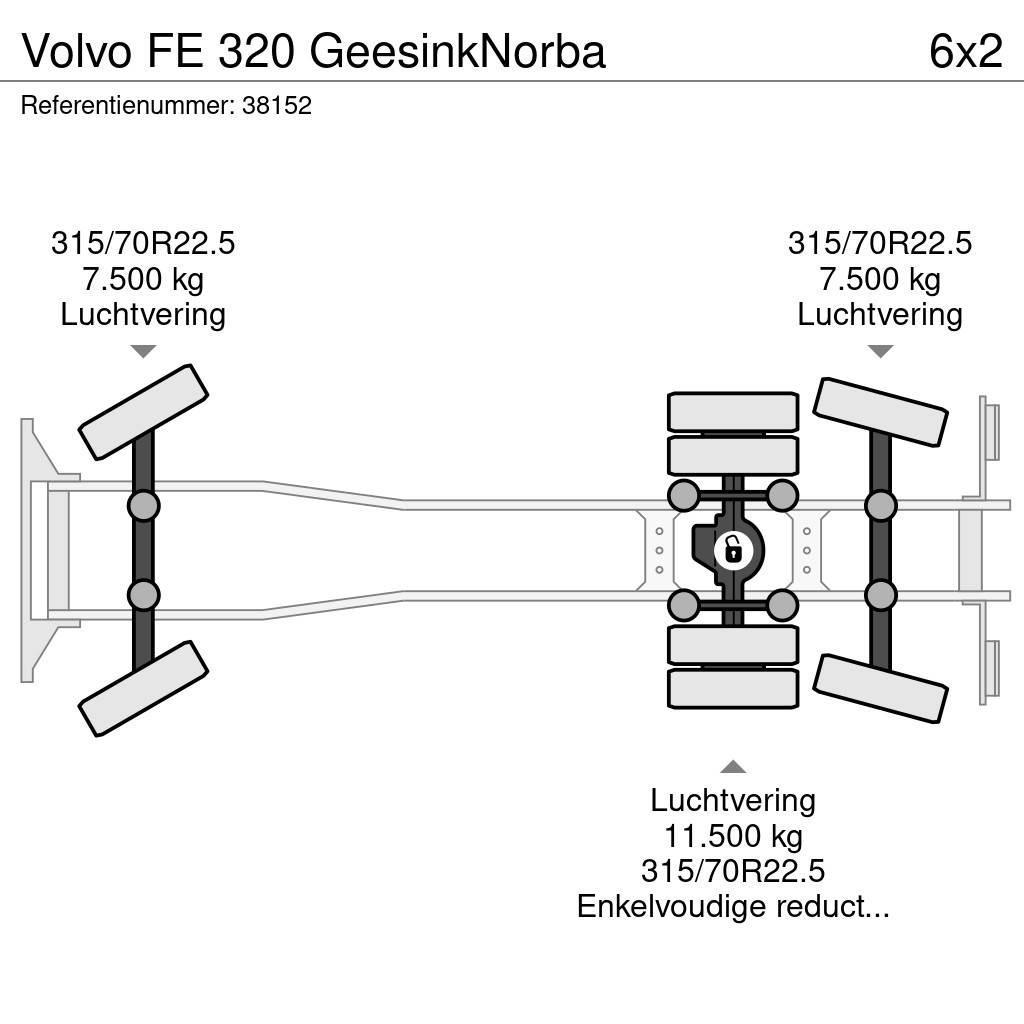 Volvo FE 320 GeesinkNorba Sopbilar