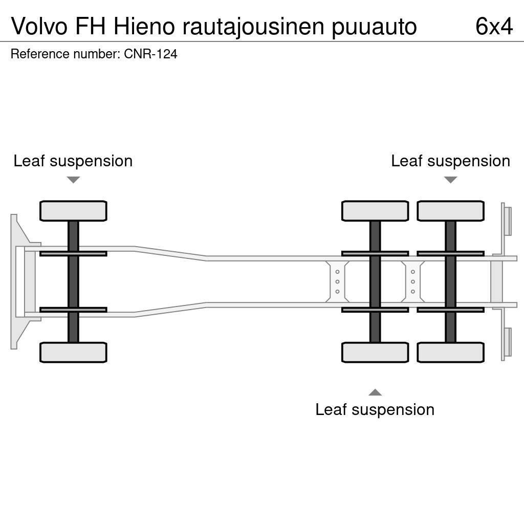 Volvo FH Hieno rautajousinen puuauto Timmerbilar