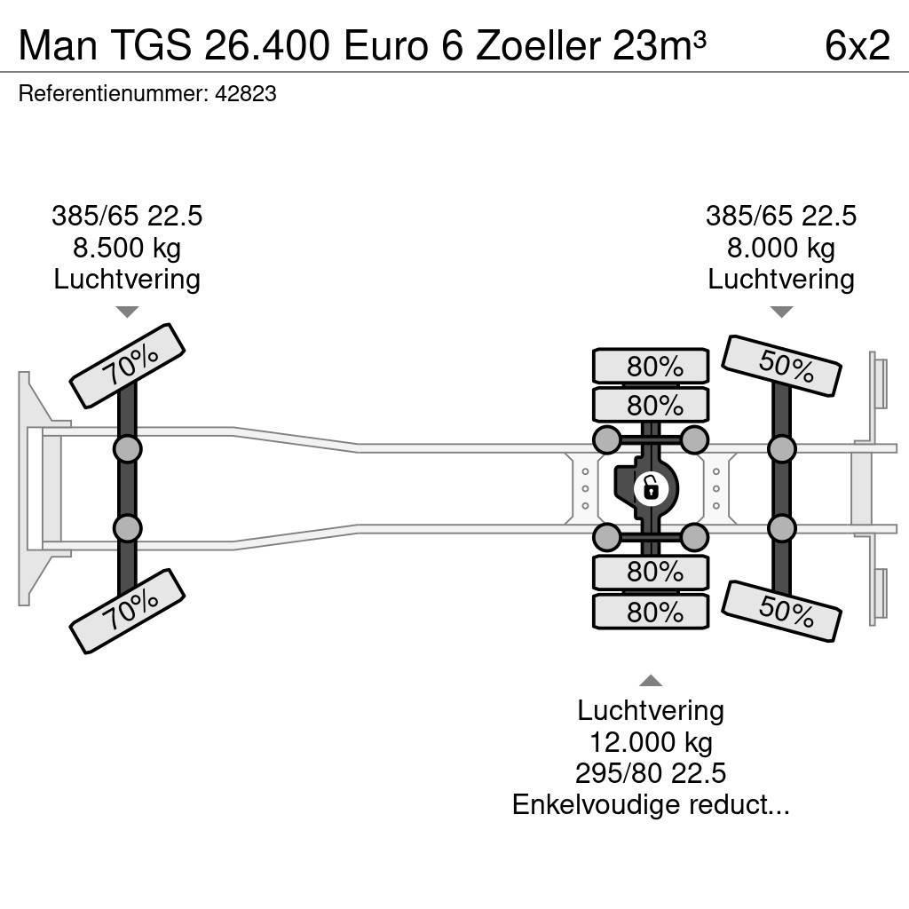 MAN TGS 26.400 Euro 6 Zoeller 23m³ Sopbilar