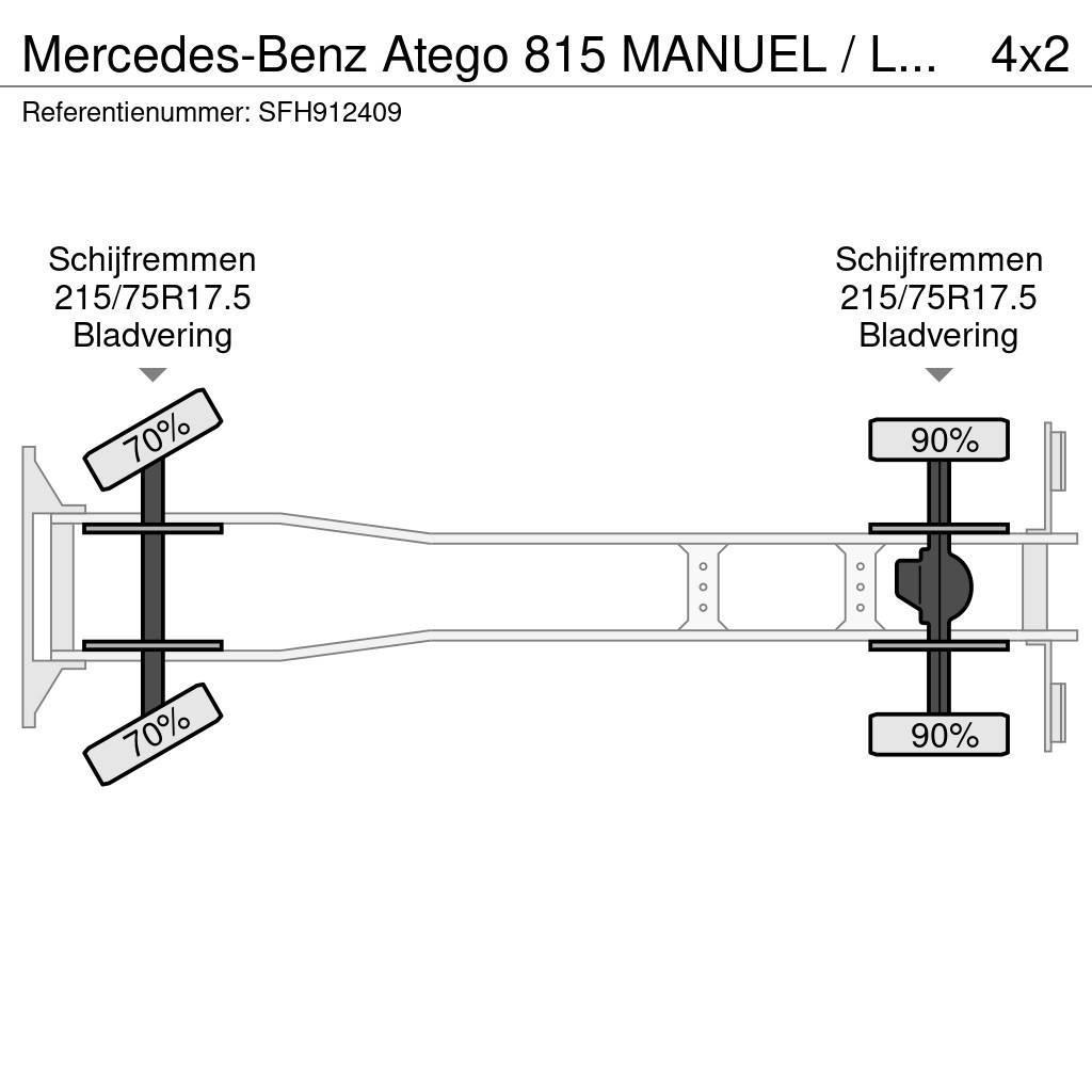Mercedes-Benz Atego 815 MANUEL / LAMMES - BLATT - SPRING Skåpbilar