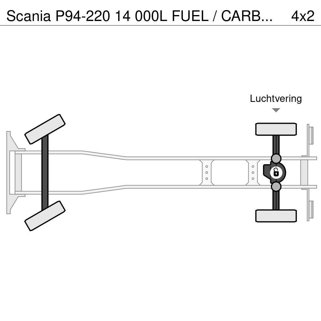 Scania P94-220 14 000L FUEL / CARBURANT TRUCK Tankbilar
