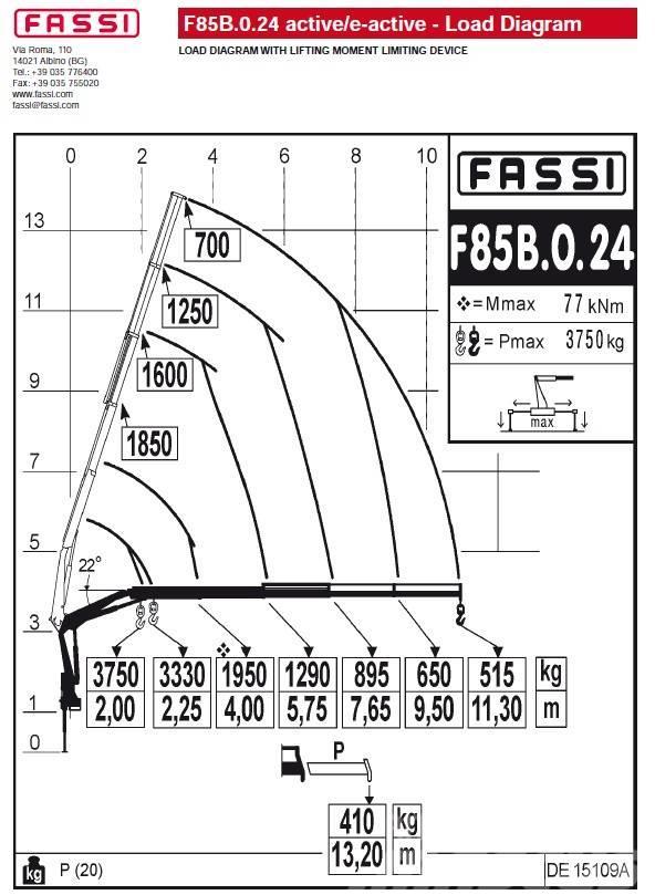 Fassi F85B.0.24 Styckegodskranar