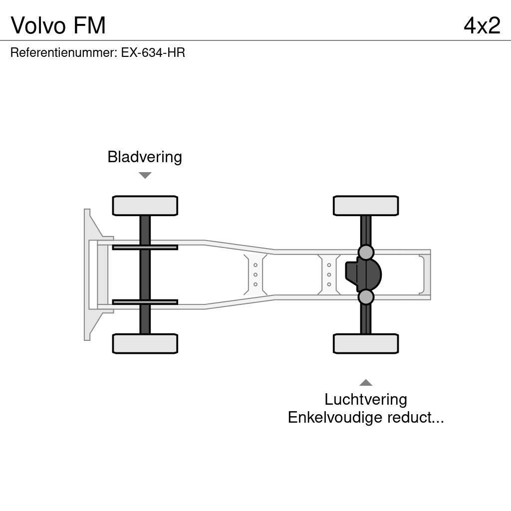 Volvo FM Dragbilar