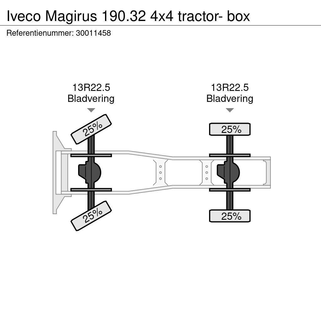 Iveco Magirus 190.32 4x4 tractor- box Dragbilar