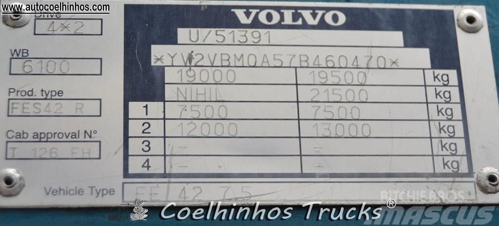 Volvo FE 240 Skåpbilar