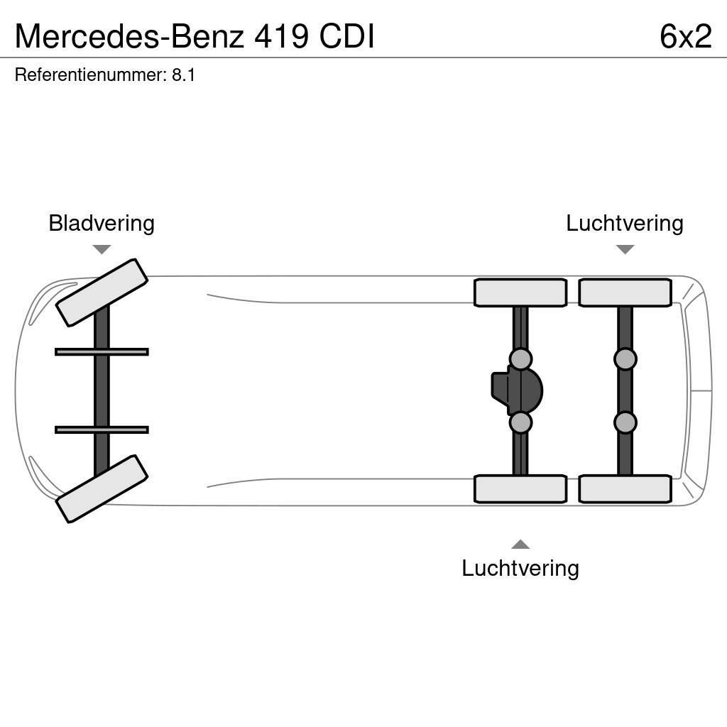 Mercedes-Benz 419 CDI Biltransportbilar