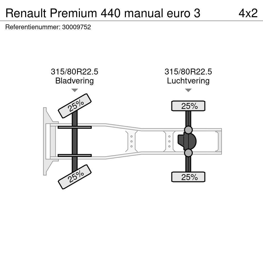 Renault Premium 440 manual euro 3 Dragbilar