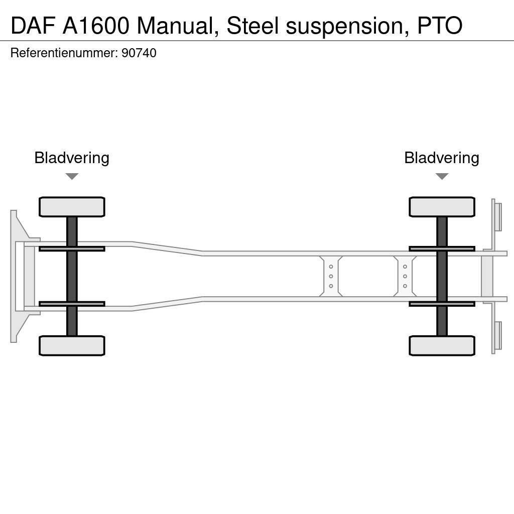 DAF A1600 Manual, Steel suspension, PTO Tippbilar