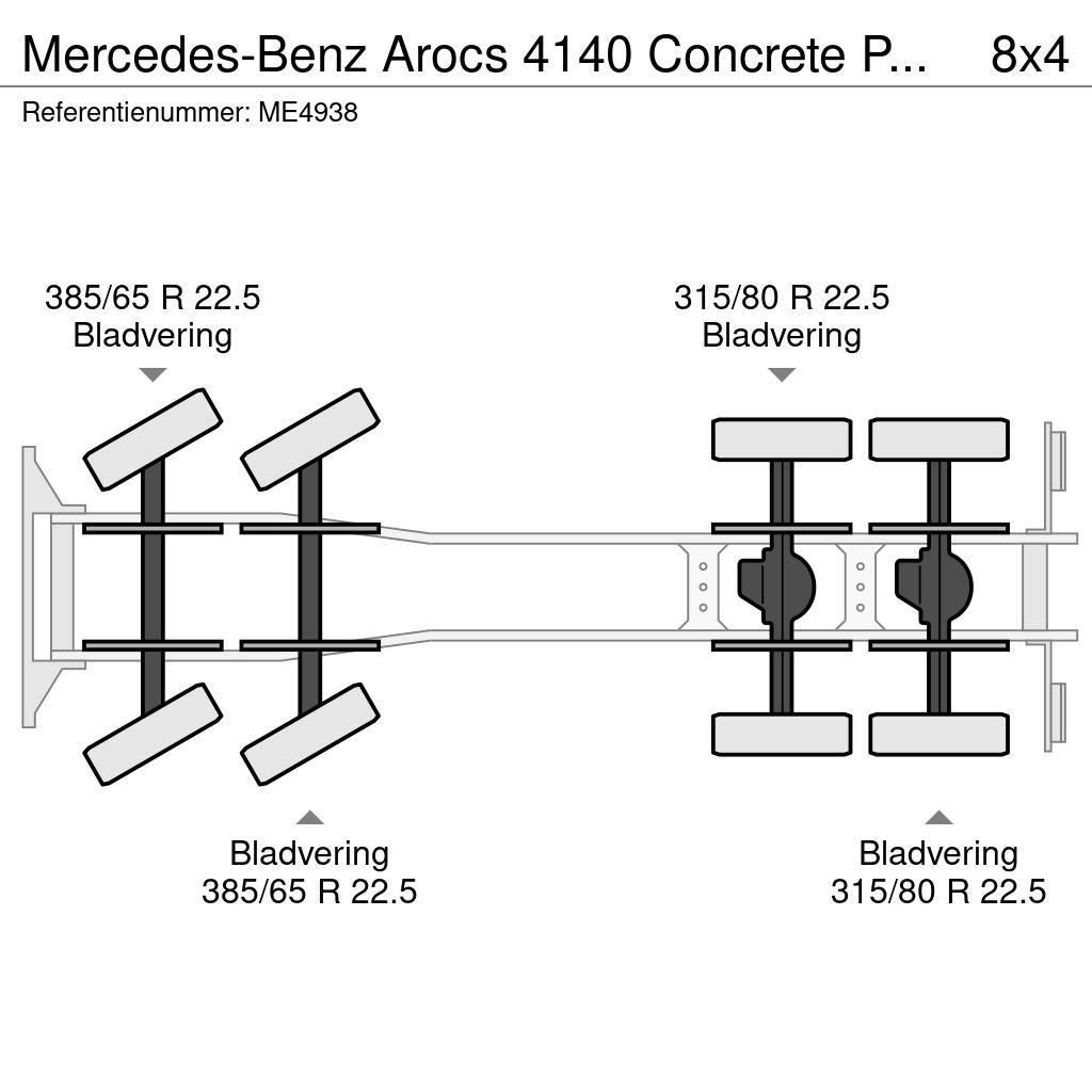 Mercedes-Benz Arocs 4140 Concrete Pump (3 units) Lastbilar med betongpump