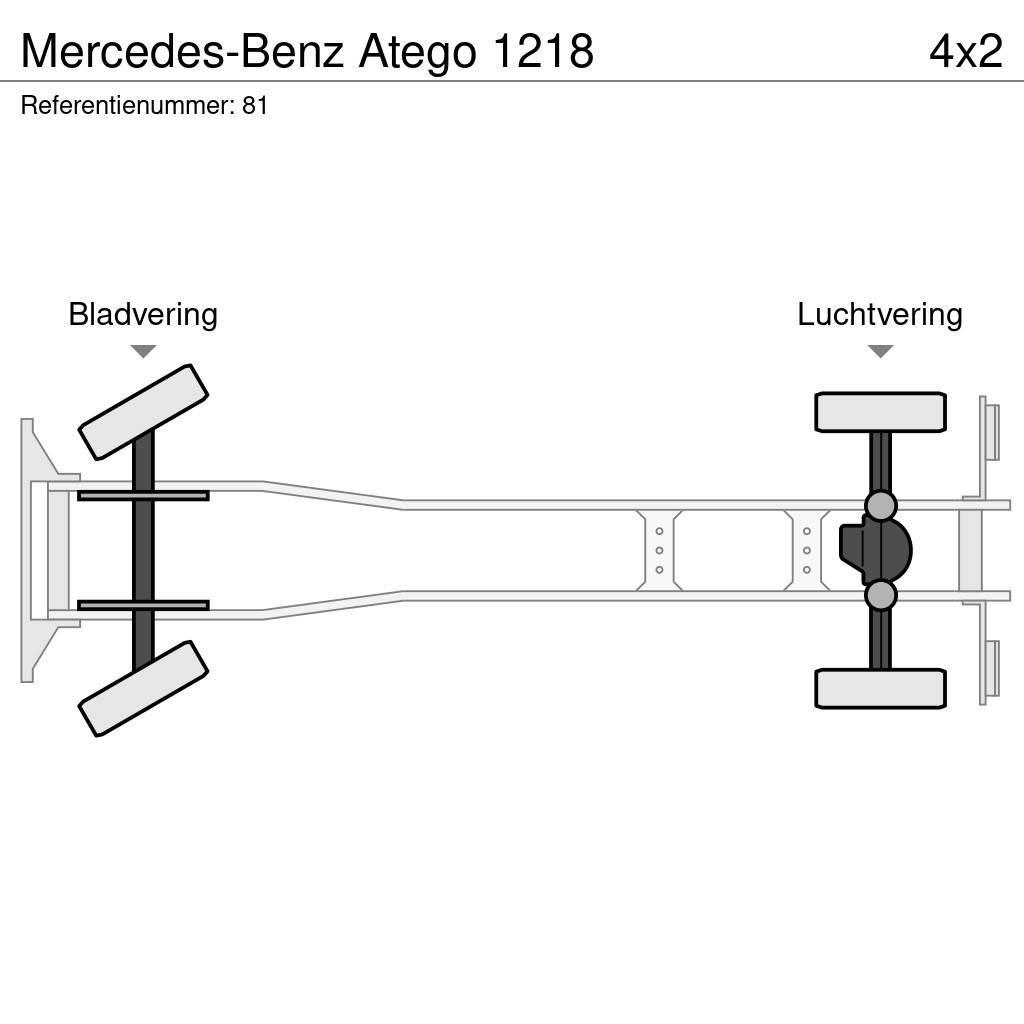 Mercedes-Benz Atego 1218 Skåpbilar