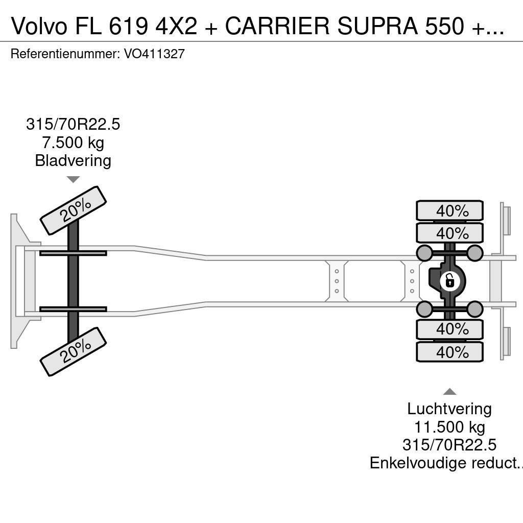 Volvo FL 619 4X2 + CARRIER SUPRA 550 + B.A.R CARGOLIFT Skåpbilar Kyl/Frys/Värme