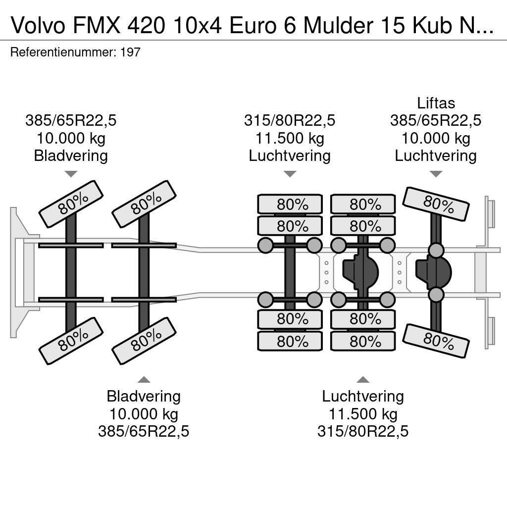 Volvo FMX 420 10x4 Euro 6 Mulder 15 Kub NL Truck! Cementbil