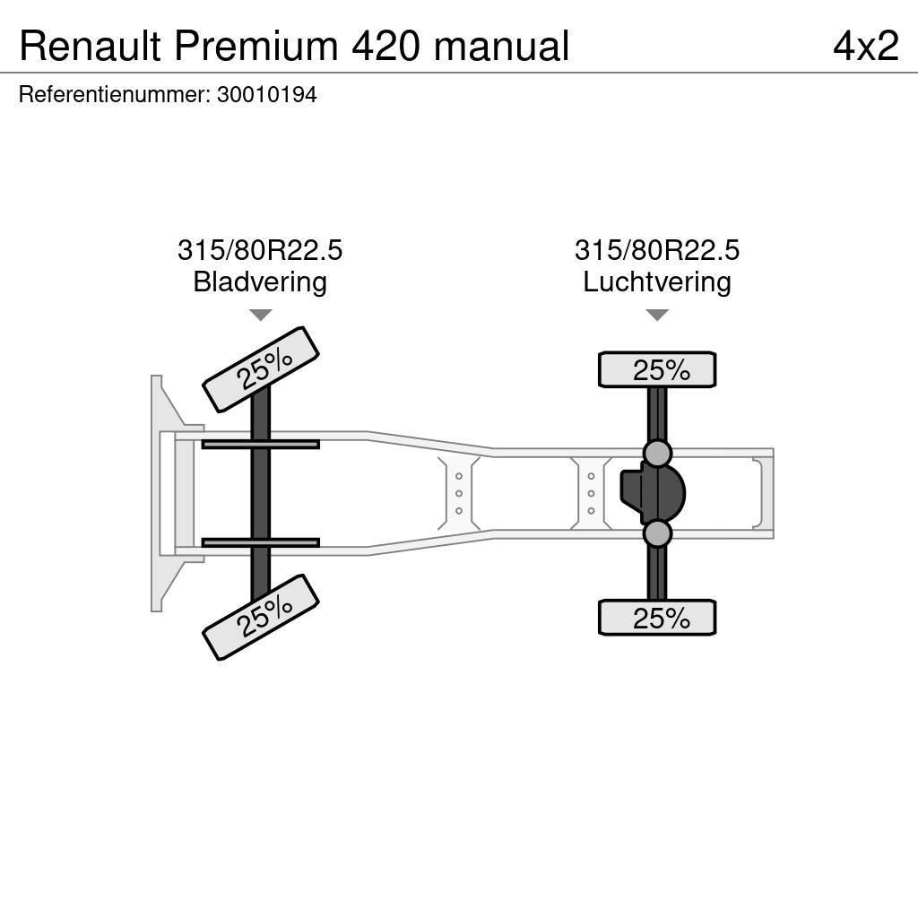 Renault Premium 420 manual Dragbilar