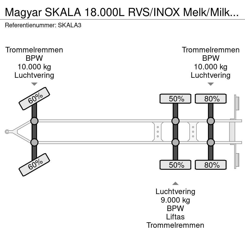 Magyar SKALA 18.000L RVS/INOX Melk/Milk/Milch Food 3 Room Tanksläp