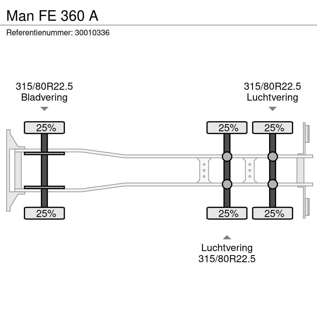 MAN FE 360 A Växelflak-/Containerbilar