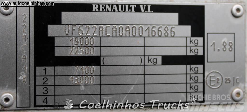 Renault Premium 250 Flakbilar