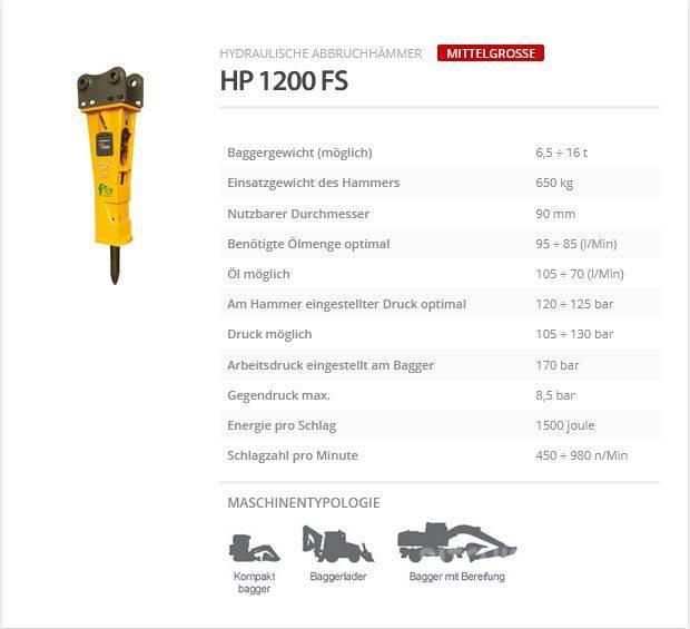 Indeco HP 1200 FS Hydraulhammare