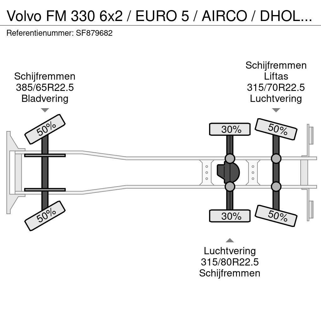 Volvo FM 330 6x2 / EURO 5 / AIRCO / DHOLLANDIA 2500kg / Kapellbil