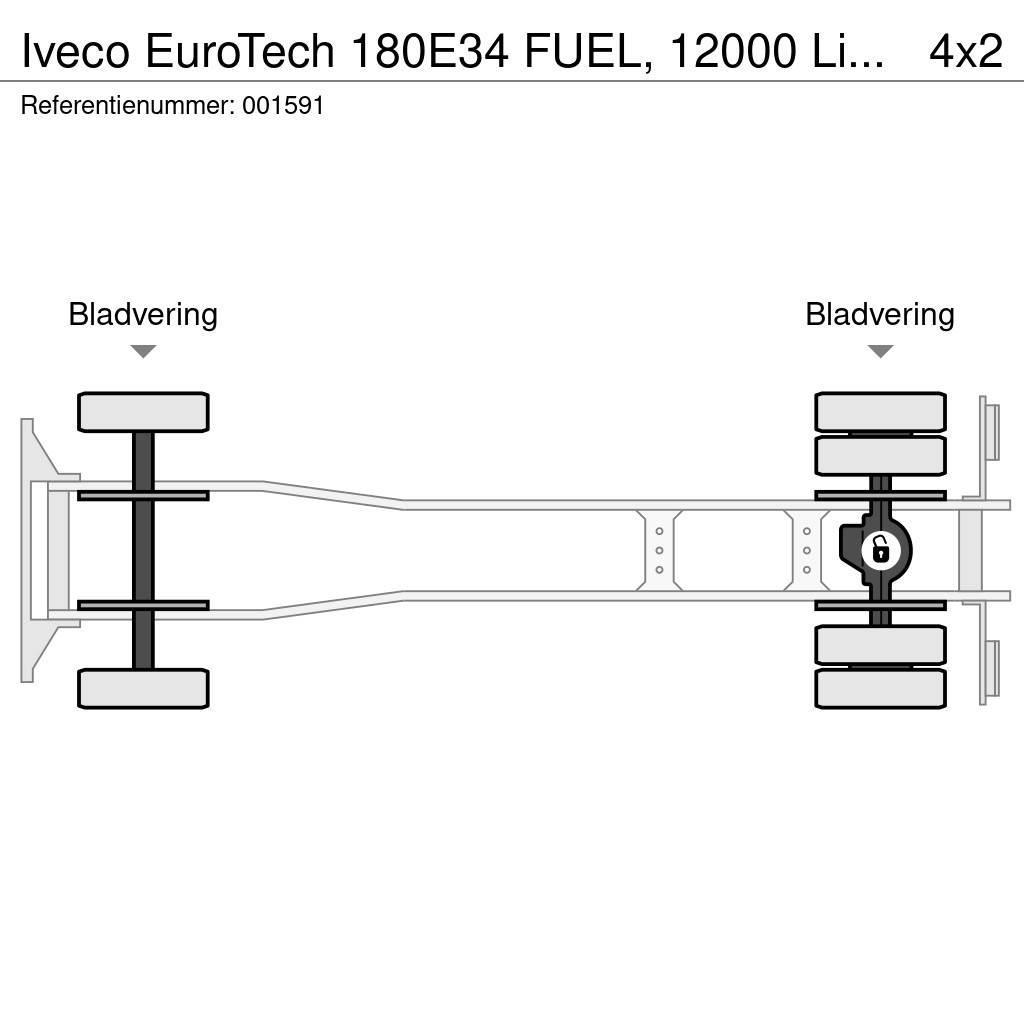 Iveco EuroTech 180E34 FUEL, 12000 Liter,2 Comp, Manual, Tankbilar