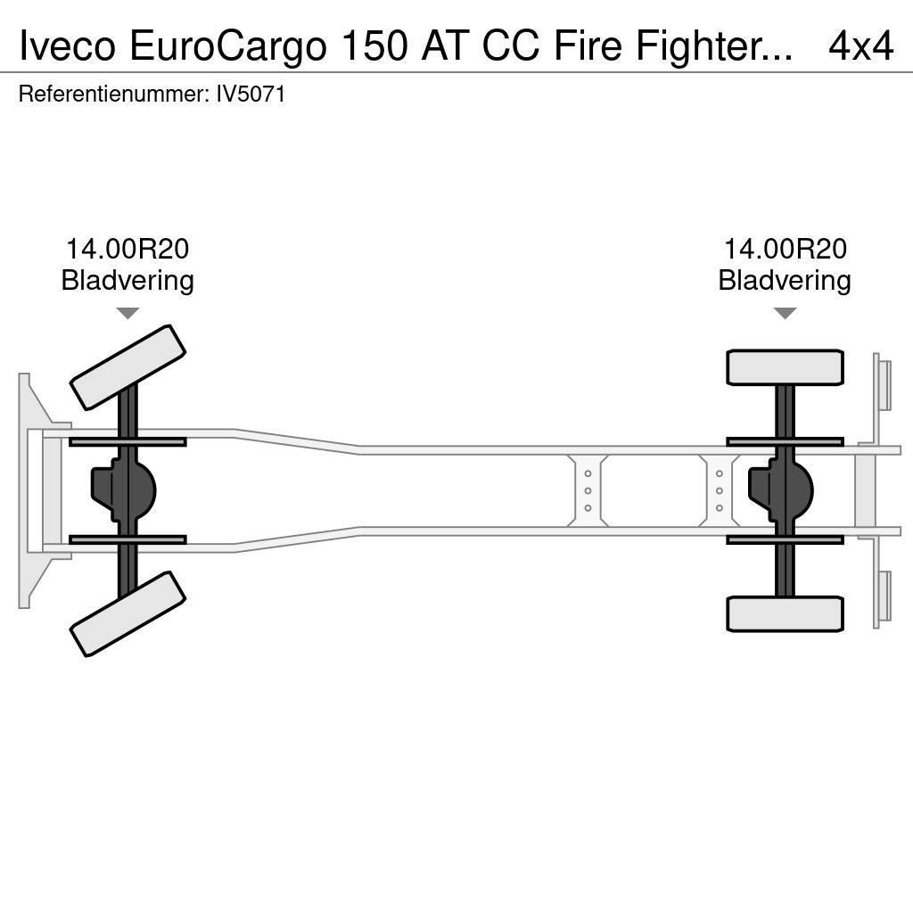Iveco EuroCargo 150 AT CC Fire Fighter Truck Brandbilar