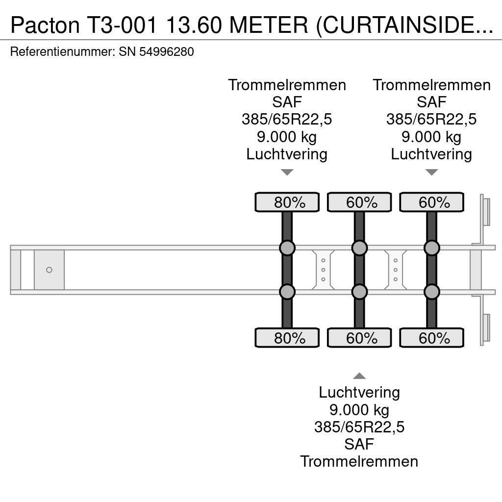 Pacton T3-001 13.60 METER (CURTAINSIDE) TRAILERPACKAGE (D Flaktrailer