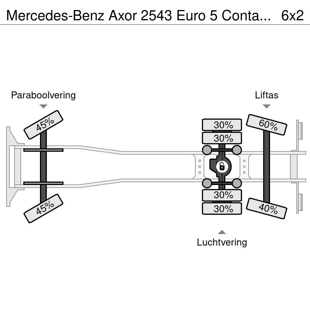 Mercedes-Benz Axor 2543 Euro 5 Container Kraan HMF Lastväxlare/Krokbilar
