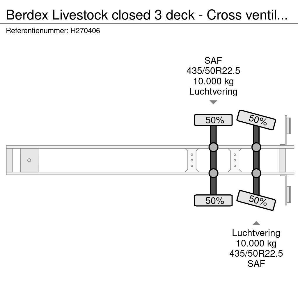  Berdex Livestock closed 3 deck - Cross ventilated Djurtransport trailer
