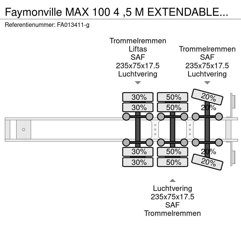 Faymonville MAX 100 4 ,5 M EXTENDABLE LAST AXEL STEERING Låg lastande semi trailer