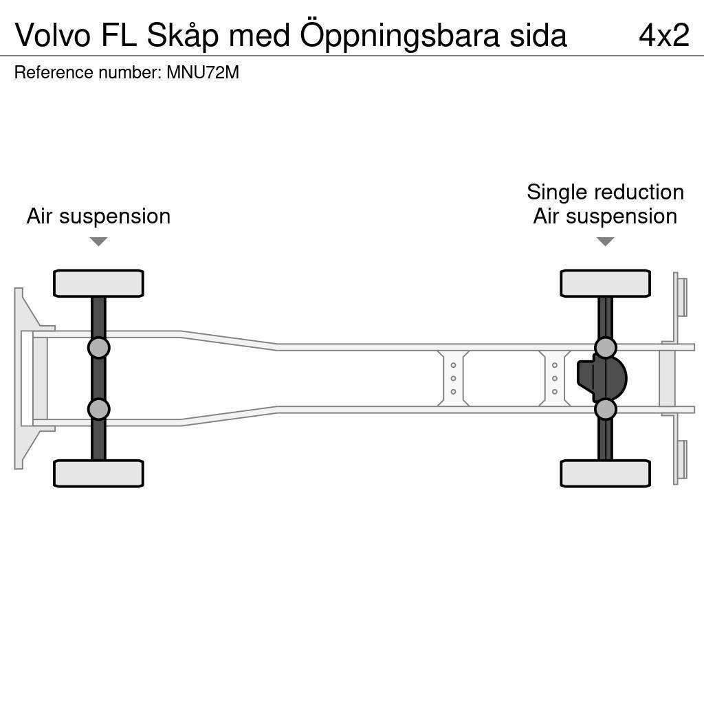 Volvo FL Skåp med Öppningsbara sida Skåpbilar