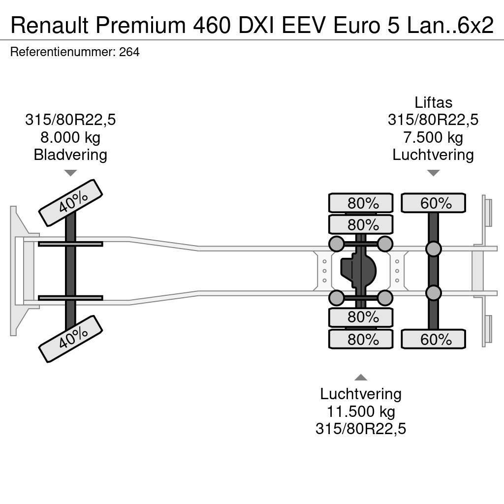 Renault Premium 460 DXI EEV Euro 5 Lander 6x2 Meiller 20 T Lastväxlare/Krokbilar