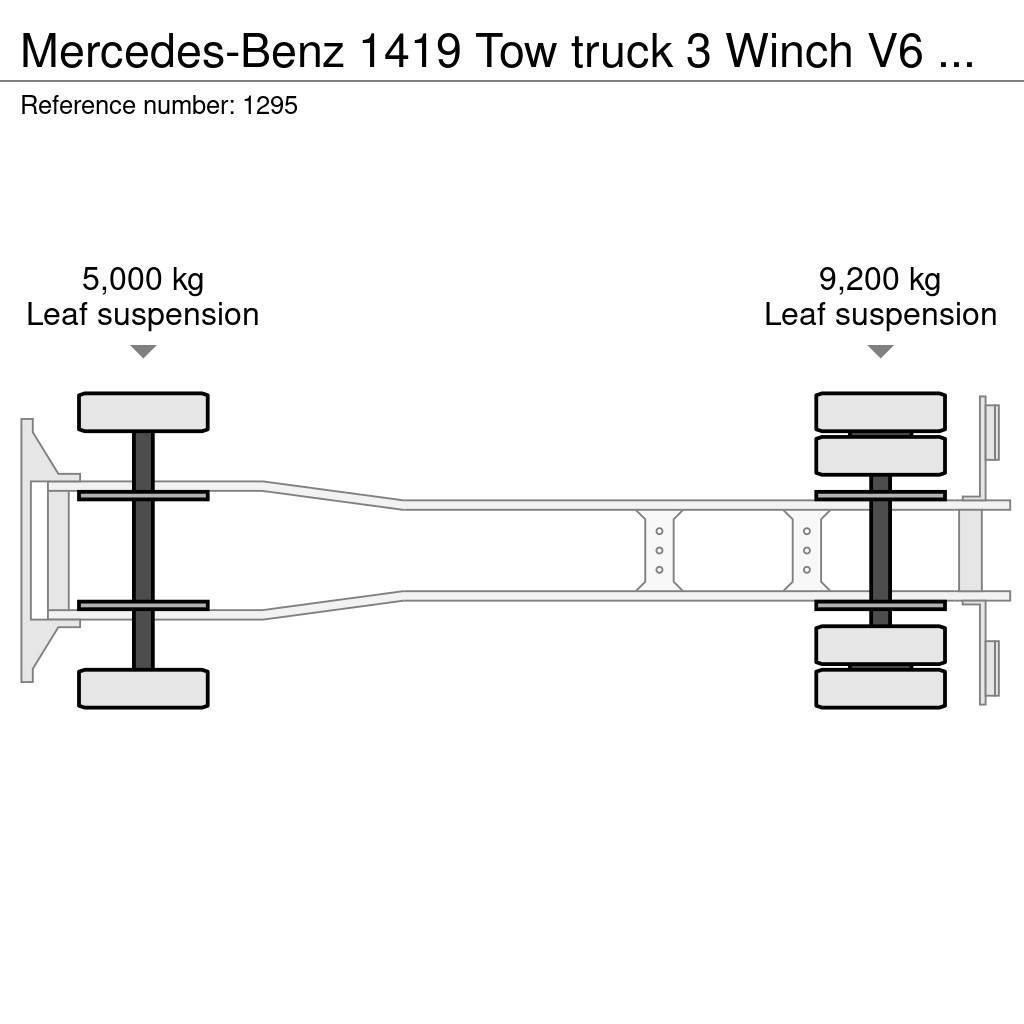 Mercedes-Benz 1419 Tow truck 3 Winch V6 Very Clean Condition Bärgningsbilar