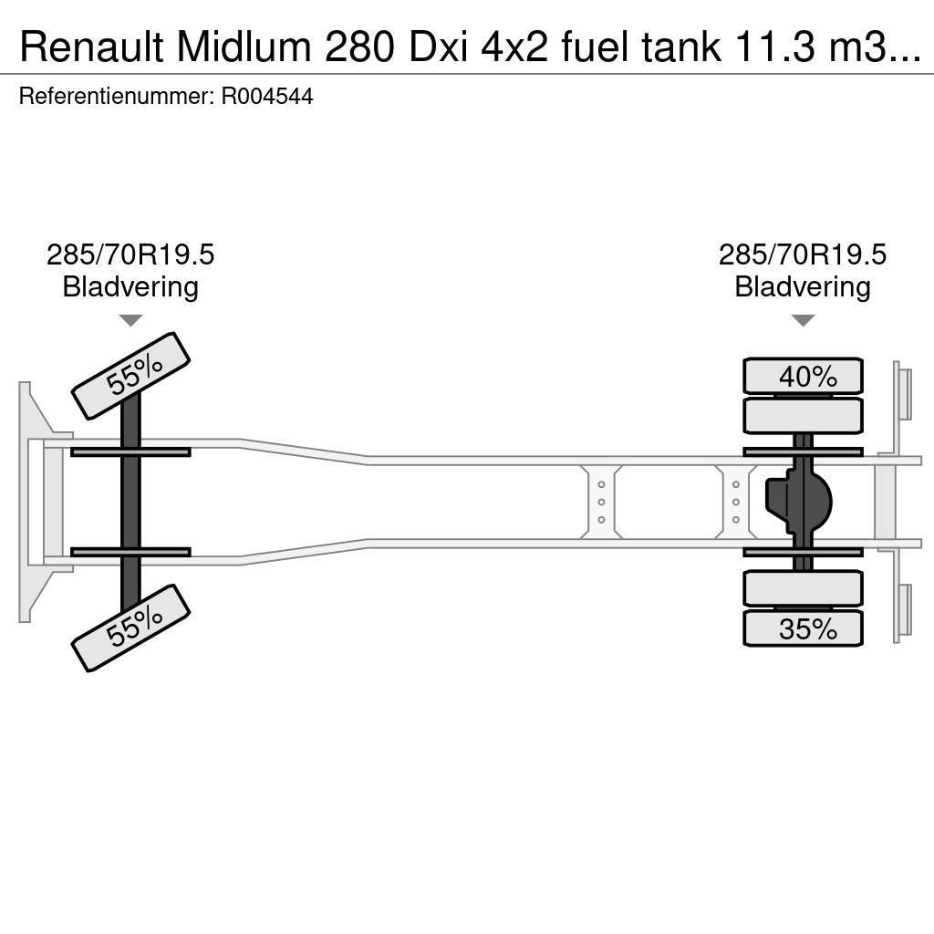 Renault Midlum 280 Dxi 4x2 fuel tank 11.3 m3 / 3 comp Tankbilar