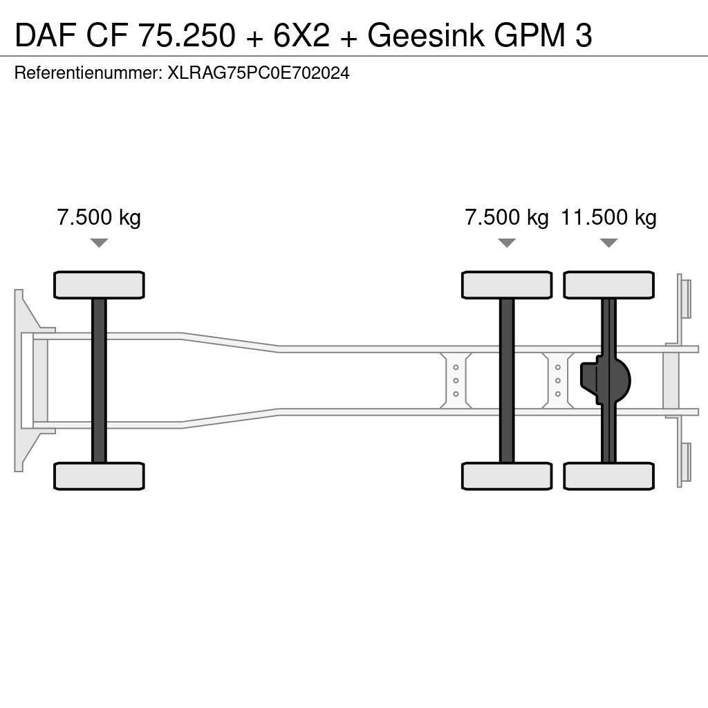 DAF CF 75.250 + 6X2 + Geesink GPM 3 Sopbilar