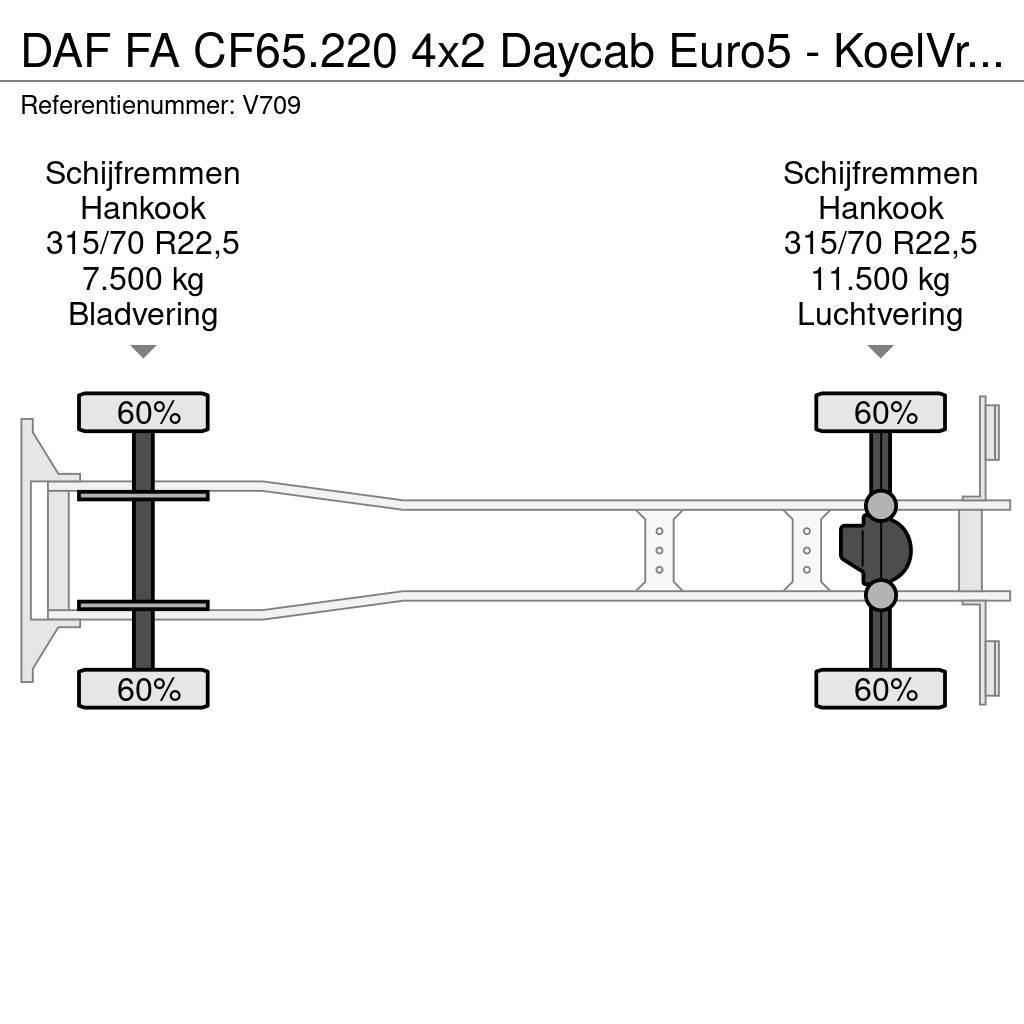 DAF FA CF65.220 4x2 Daycab Euro5 - KoelVriesBak 6m - F Skåpbilar Kyl/Frys/Värme