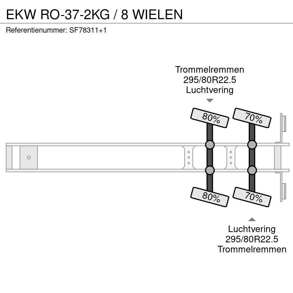 EKW RO-37-2KG / 8 WIELEN Flaktrailer