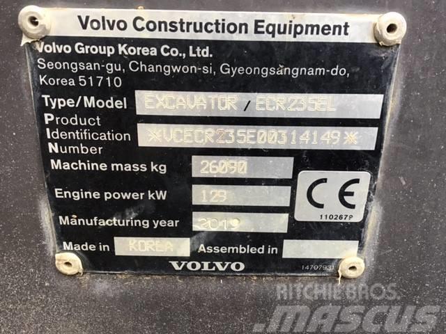 Volvo ECR 235 EL Bandgrävare