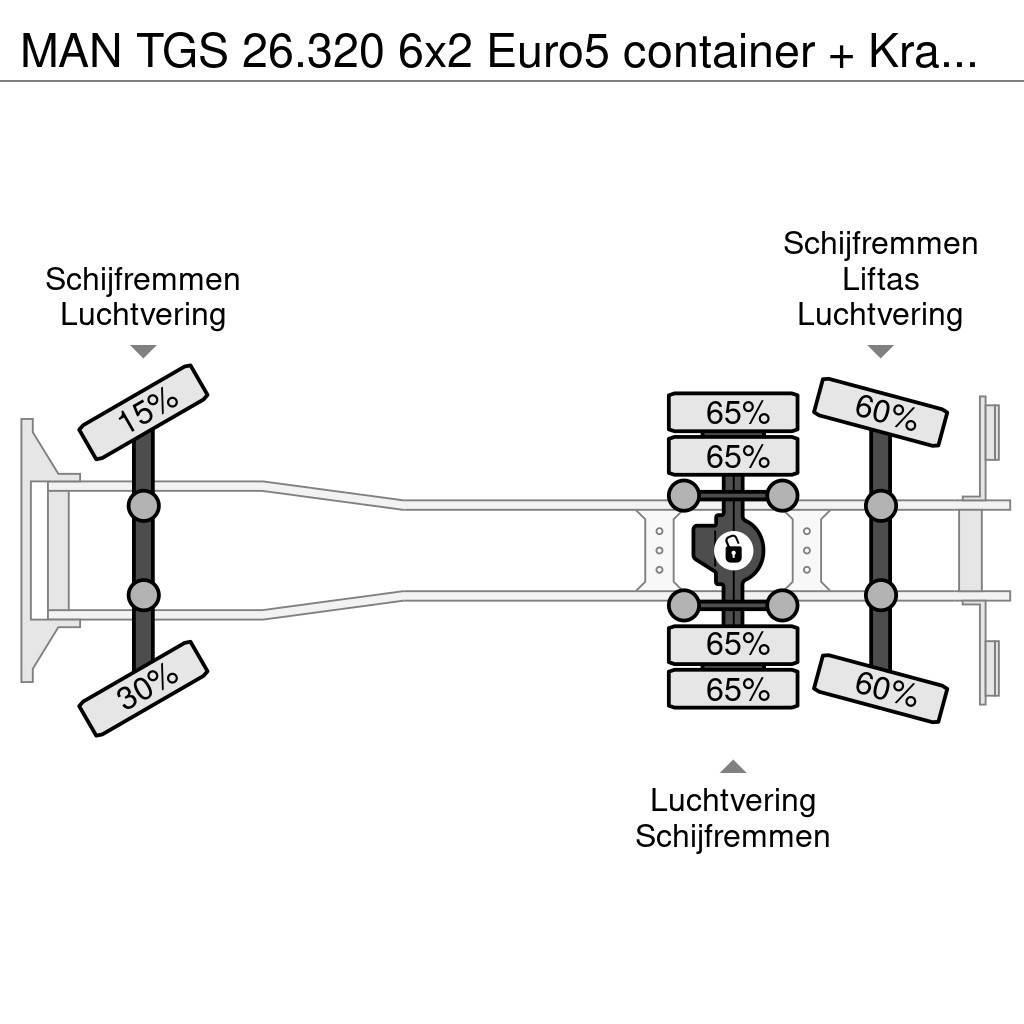 MAN TGS 26.320 6x2 Euro5 container + Kraan Palfinger P Lastväxlare/Krokbilar