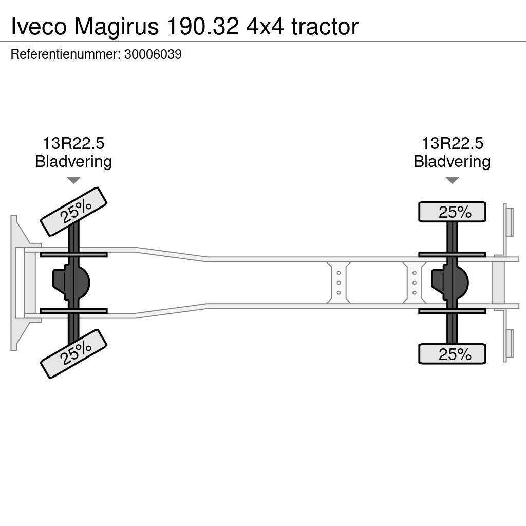 Iveco Magirus 190.32 4x4 tractor Flakbilar