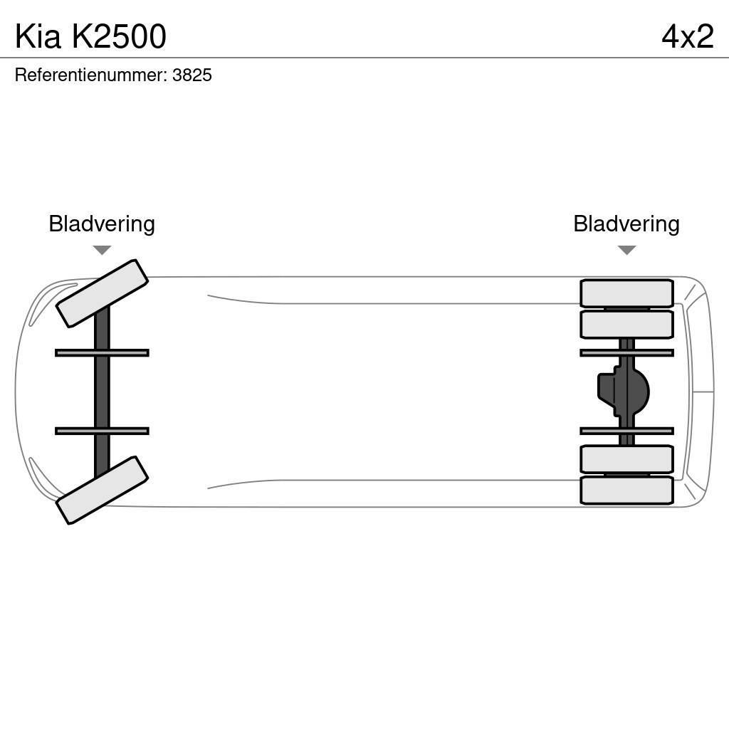 Kia K2500 Flakbilar/Pickuper